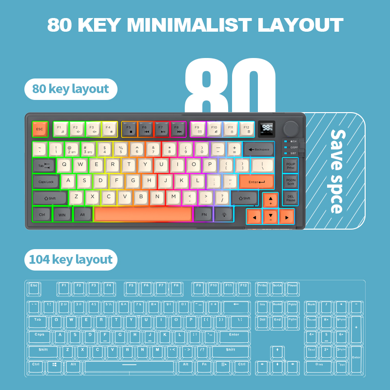 Combo clavier et souris de jeu - Gaming Keyboard Bluetooth avis et prix