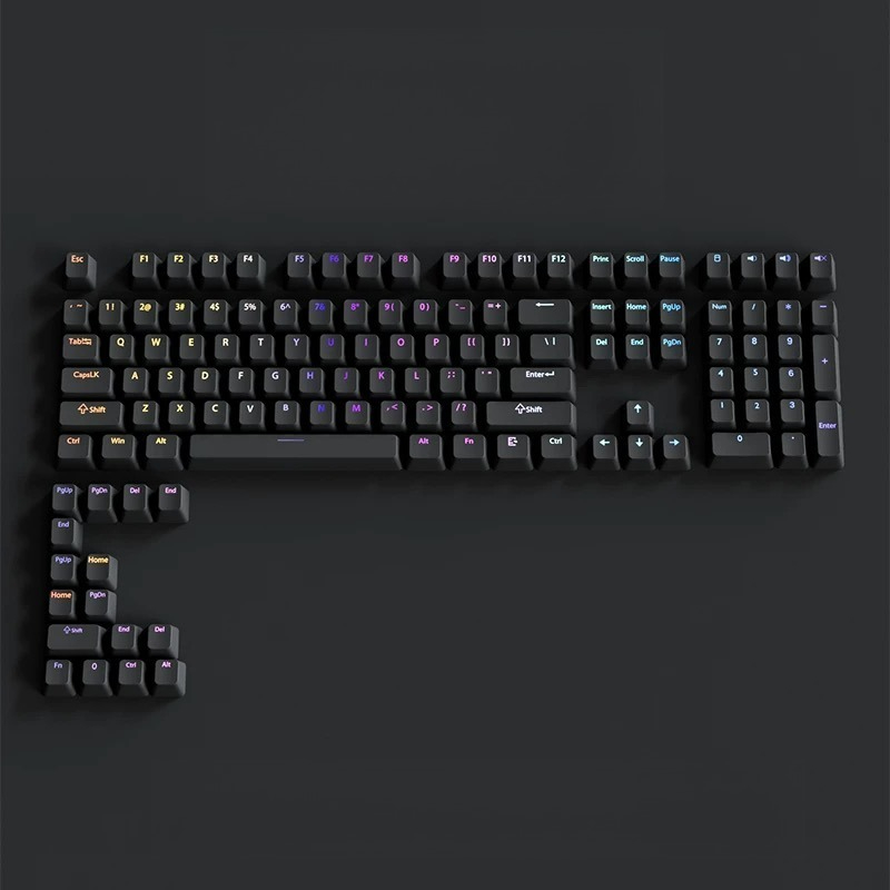 Capuchons de touches rétro noi - Keyboard Gaming Black avis et prix