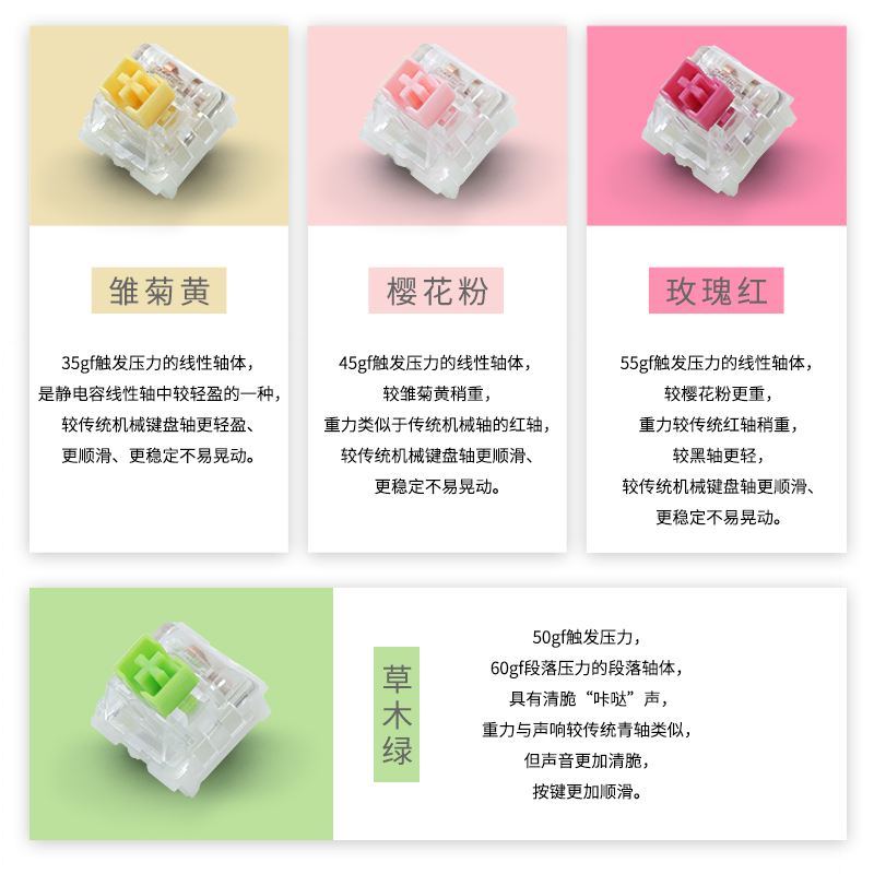 Varmilo-Clavier mécanique Moon - Keyboard Gaming Mac avis et prix